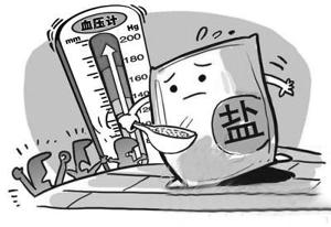 疾控中心最新调查显示：食盐加碘政策仍适用于天津