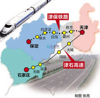 津冀推动交通一体化 明年津保铁路通车 津石高速开工