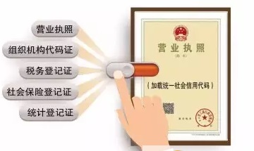 新增社保 统计登记 五证合一 一照一码将执行