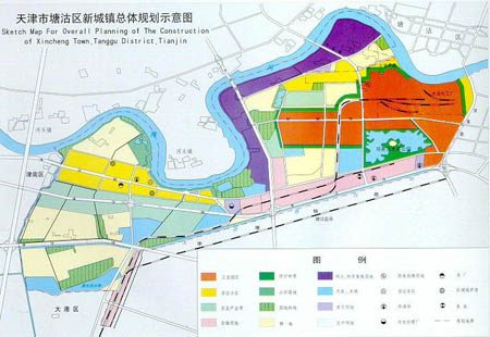 基础设施建设投资领域