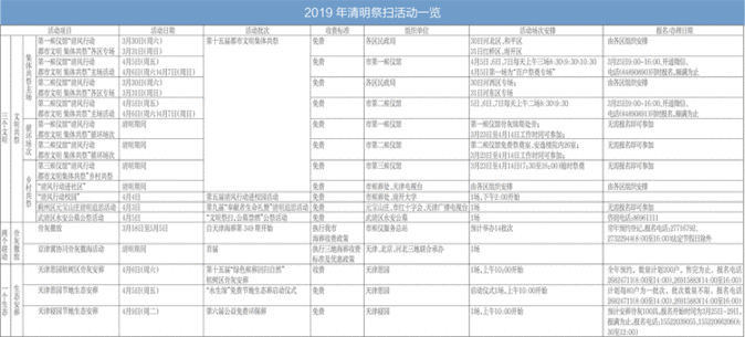 又是一年清明季 各项服务已备好