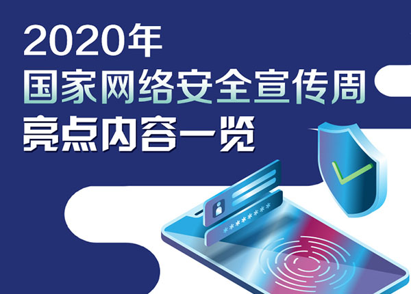 图解：2020年国家网络安全宣传周亮点内容一览