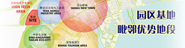 园区基地毗邻优势地段