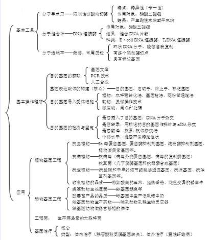 天津教育报